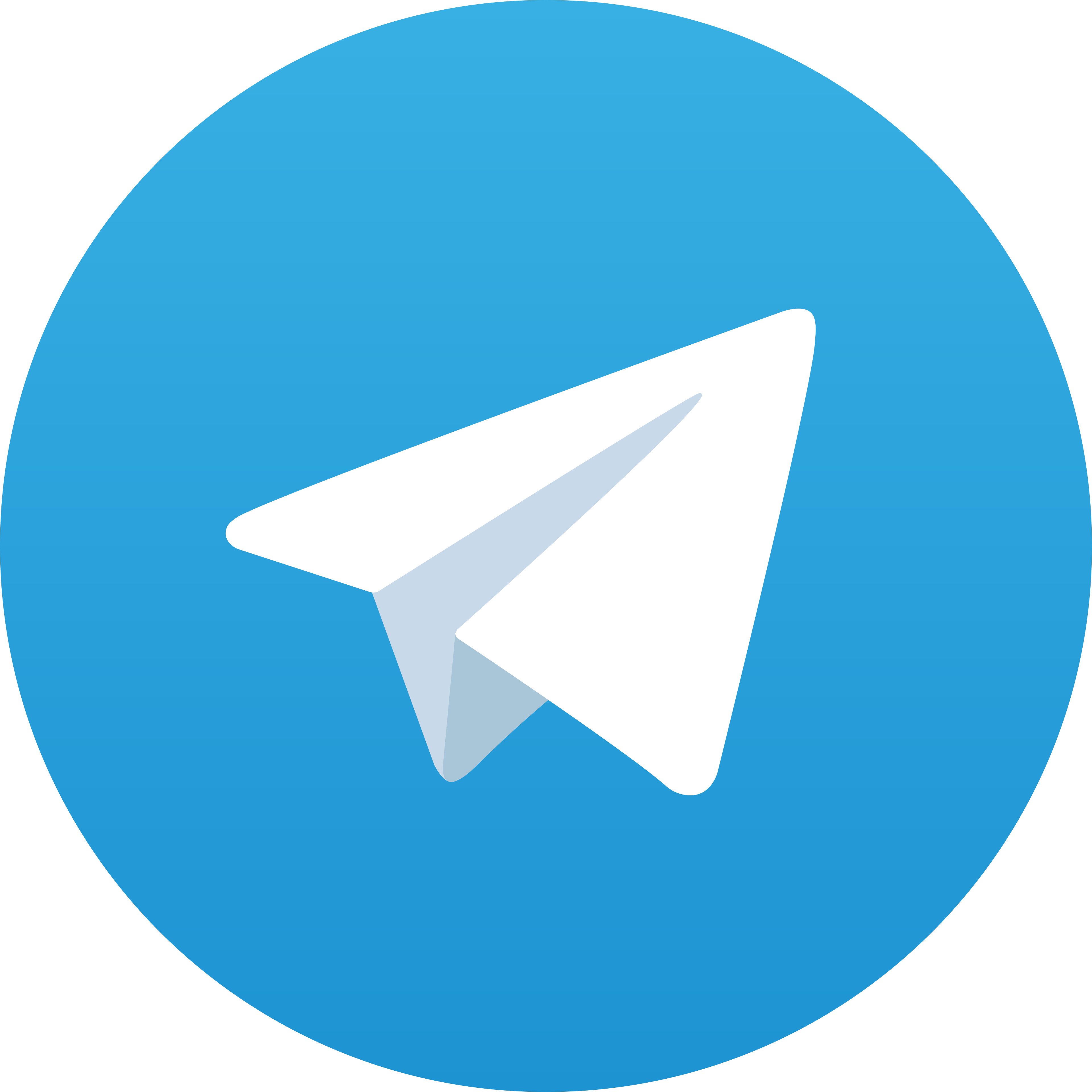 Telegram ARANG4D